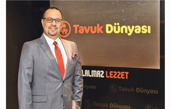 tavuk dünyası mağazaları