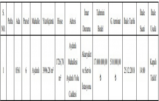 Tuzla Belediyesi nden 17 milyon TL ye satılık akaryakıt istasyonu!