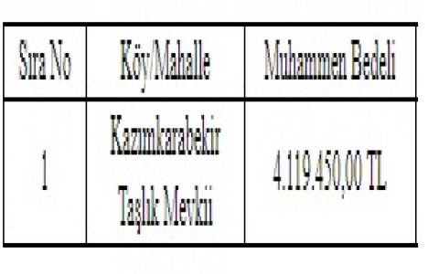 Karaman İl Özel İdaresi nden 4.1 milyon TL ye satılık arsa!