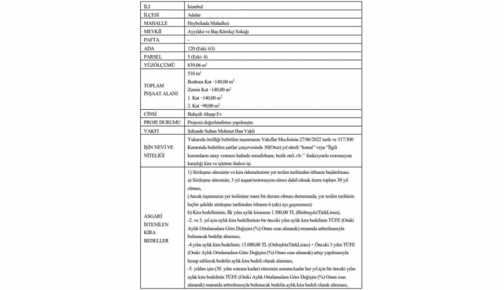 Vakıflar dan Heybeliada da restorasyon karşılığı kiralık ahşap ev!