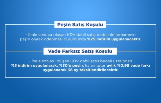 İdealist Cadde nin ticari üniteleri satışa çıktı!