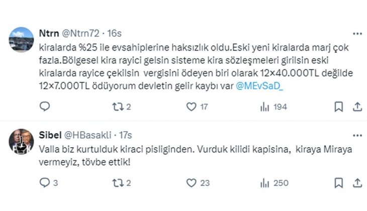  Kiralara yüzde 25 sınırlaması geri gelsin diyenler var! Ev sahibi ve kiracıları neler bekliyor?
