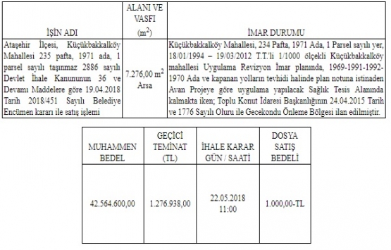 Ataşehir Küçükbakkalköy de 42.5 milyon TL ye satılık arsa!