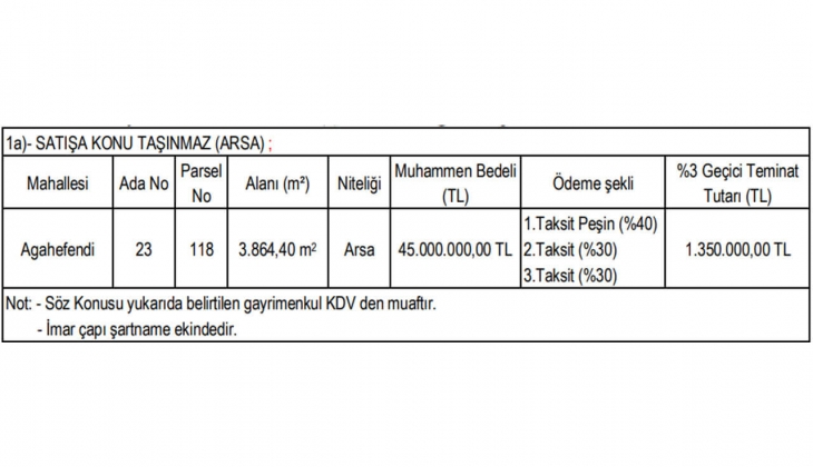 Belediye o ilde 3 taksitle arsa satacak!