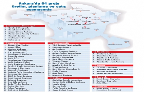 Markalı konutçular Ankara da metroyu bekliyor!