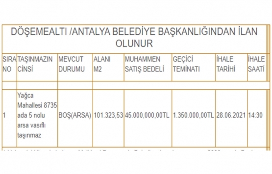 Antalya Döşemealtı nda 45 milyon TL ye satılık arsa!