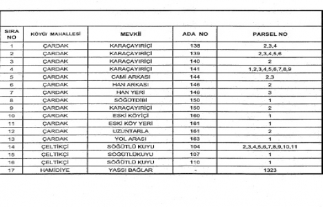 Bursa Yenişehir TSE Otomotiv Test Merkezi için acele kamulaştırma!
