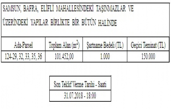 ÖİB Samsun Bafra daki gayrimenkulleri özelleştiriyor!