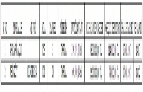 Aydın Germencik te 6.4 milyon TL ye satılık 2 gayrimenkul!