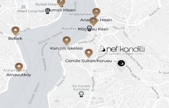 Nef Kandilli de 48 ay 0 faiz fırsatı!