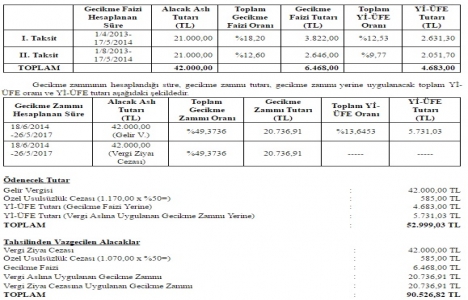 Bazı alacakların yeniden yapılandırılmasına dair kanun tebliği seri no:1!
