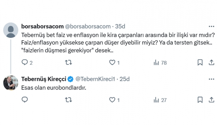 Tebernüş Kireçci konutta yeni teorileri yazdı: Kiralardaki yükselişin hız kesmesi, ev fiyatlarının artması gerekiyor!