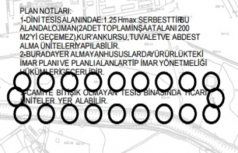 Yenimahalle de imar plan notu değişikliği askıda!