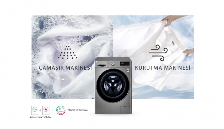 LG Çamaşır Yıkamalı Kurutma Makinesi nde kaçırılmayacak indirim fırsatı! 17 Şubat 2023 fiyat listesi