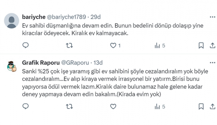 Boş evler için dairenin rayiç kira bedeli üstünden yaptırım uygulanabilir mi? Vatandaşlar vergilere neler diyor? 