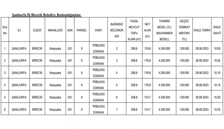 Belediye 6 iş yeri satacak! İhalesi 28 Ağustos ta!