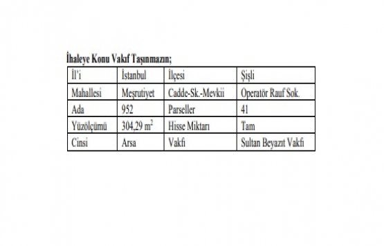 Şişli de 3.5 milyon TL ye yapım karşılığı kiralama ihalesi!