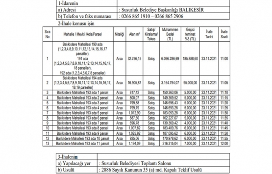 Balıkesir Susurluk ta 11.1 milyon TL ye satılık 13 gayrimenkul!