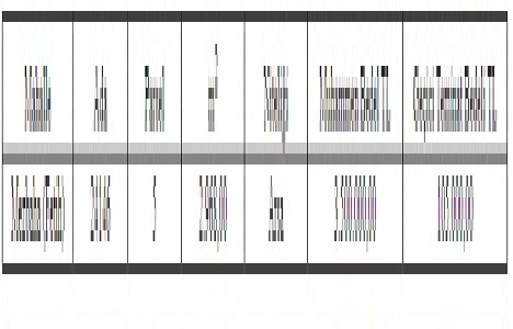 Konya Karatay da 3.5 milyon TL ye satılık arsa!