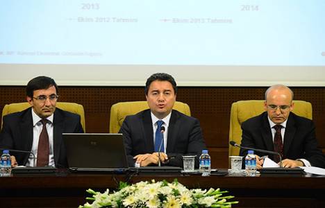 Ali Babacan Orta Vadeli Programı açıkladı!