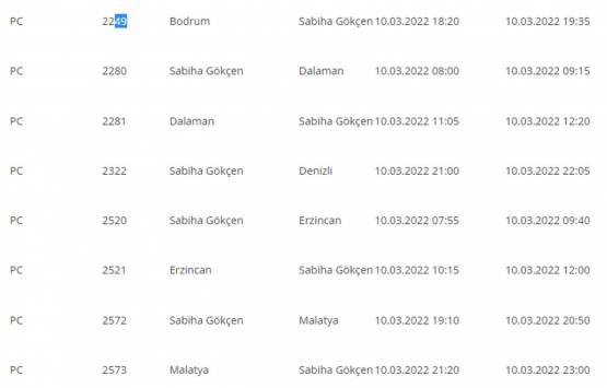 THY ve Pegasus uçak seferlerini iptal etti! İşte iptal edilen seferlerin tam listesi...