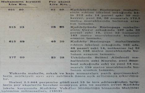 1944 yılında Kadıköy Rıhtım'da 173 metrekare arsa 851 liraya satılacakmış!