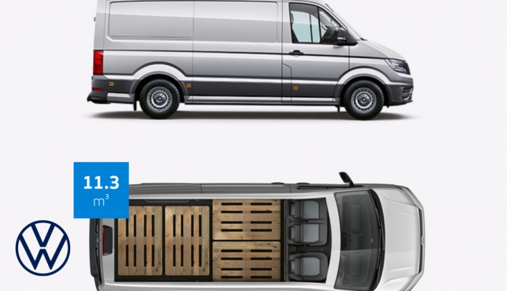 Volkswagen Crafter Panel Van’da Ramazan bereketi başladı! Tamı tamına 47 bin TL’lik indirim geldi!