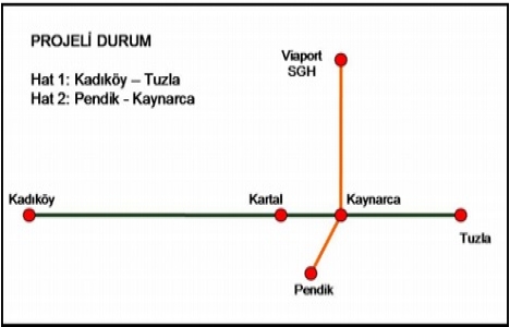 Anadolu Yakası ndaki 2 metronun 4 yeni hattına bakanlıktan onay!