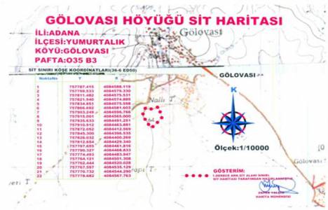 Gölovası Höyüğü, 1. derece arkeolojik sit alanı ilan edildi!
