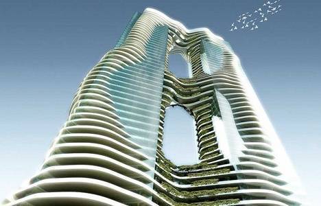 The First Çankaya nerede