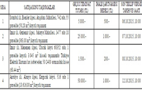 ADÜAŞ tan 3 ilde satılık 4 gayrimenkul!