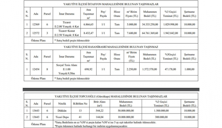 Belediye beş taksitle 4 gayrimenkul satacak!