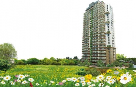 Sinpaş GYO İncek Green değerleme raporu!