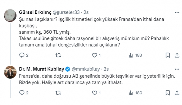 Yatırım aracı olarak 1 yıl sonra kira ve konut fiyatları dengelenecek!