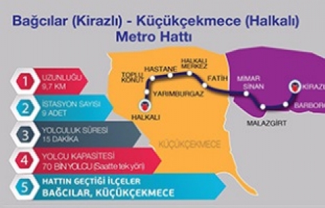 İstanbul un 5 yeni metrosu Mayıs ta ihaleye çıkıyor!