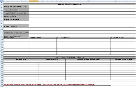 Fikirtepe de banka garantisi için ilk adım atıldı!