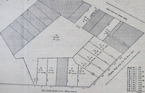 1935 yılında Teşvikiye de eski Rus Hastanesi nin bulunduğu 4081 metrekareye sahip arsa satılacakmış!
