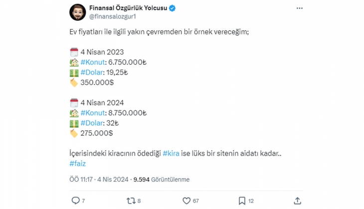 Nisan 2023 te 6.7 milyon TL olan ev, bugün 8 milyon 750 bin TL: Kiracılar lüks bir sitenin aidatı kadar kira ödüyor!