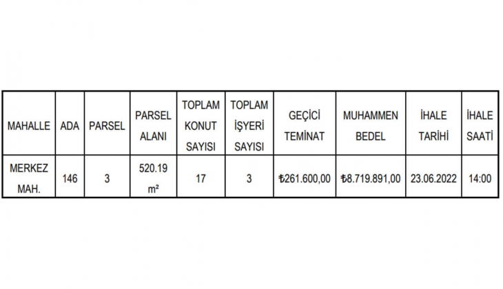 Kaynaşlı Belediyesi kat karşılığı inşaat yaptıracak!