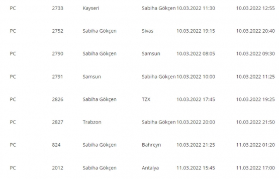 THY ve Pegasus uçak seferlerini iptal etti! İşte iptal edilen seferlerin tam listesi...