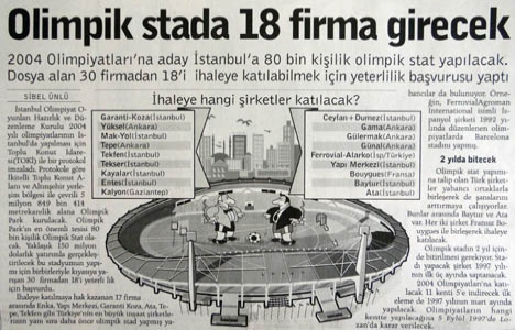 1996 yılında Olimpik Park kurulacakmış!
