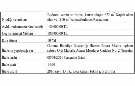 Nevşehir Göreme de 10 yıllığına kiralık gayrimenkul!