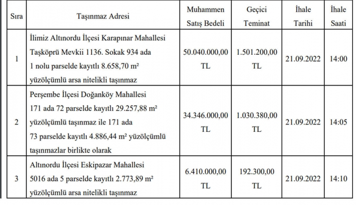 Ordu da 3 adet arsa satılıyor! Fiyatları gören inanamadı!
