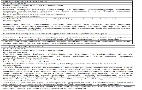 Kocaeli Körfez de 3.3 milyon TL ye satılık arsa!