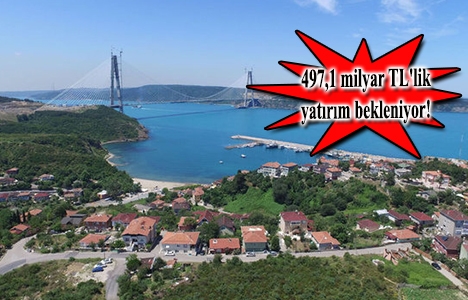 Kamu ve özel sektör yatırımları