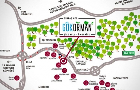 Sinpaş Gökorman proje fiyatları!