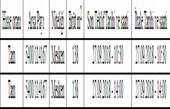 TCDD den Kadıköy de satılık 2 ev!