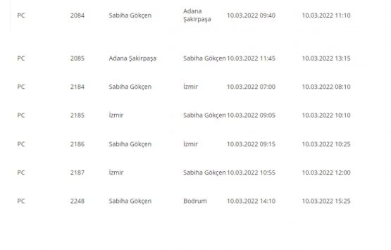 THY ve Pegasus uçak seferlerini iptal etti! İşte iptal edilen seferlerin tam listesi...