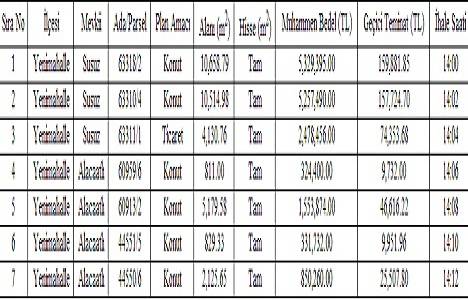 Ankara Yenimahalle de 16.1 milyon TL ye satılık 7 arsa!