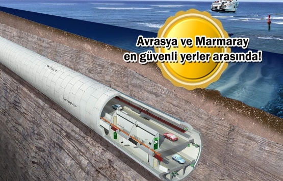 Mega projeler büyük depremlere ve şiddetli rüzgara dayanıklı!